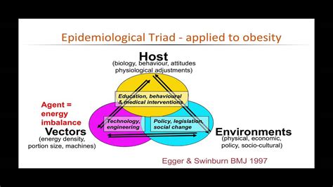 14b Causal Models Youtube