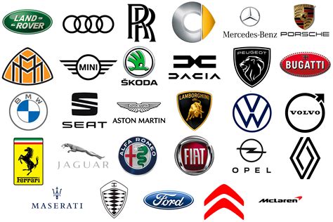 Top 99 Logos Car Brands Most Viewed And Downloaded