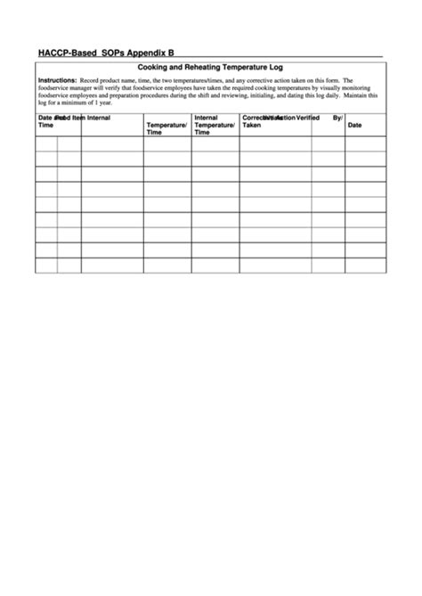 Haccp Based Sops Cooking And Reheating Temperature Log Printable Pdf