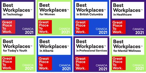 How To Get On The List Of Best Workplaces In Canada Great Place To