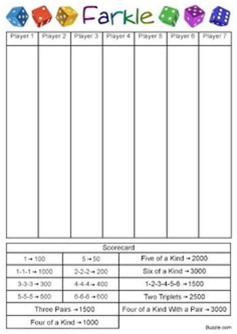 Nsv 4016 qwixx zusatzblocke 2 x 80 blatt wurfelspiel. free printable yahtzee score sheets :) Need this for ...