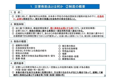 315市区町村に災害救助法全社協は被災地支援災害ボランティア情報を発信中お知らせ15 ウオッチドッグ