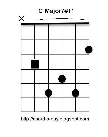 Place your 3rd finger on the 3rd fret of the a string. A New Guitar Chord Every Day: C Major7#11 Guitar Chord