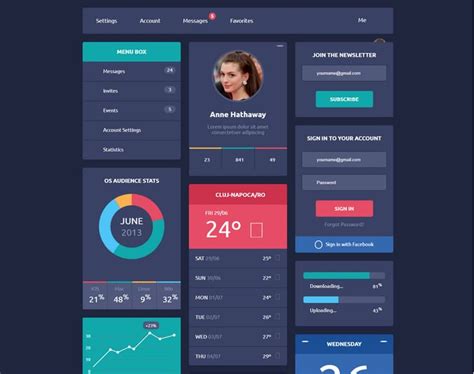 40 Best Html Amp Css Ui Kits Free Download Templatefor