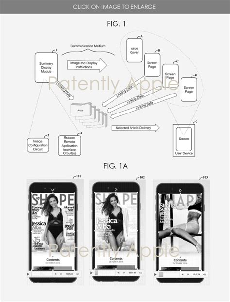 Apple Granted First Apple News Patent Originally From Texture Patently Apple