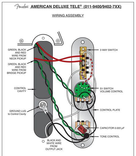 72 Telecaster Thinline Wiring Diagram Easy Wiring