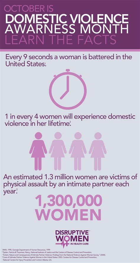 10 Attractive Domestic Violence Awareness Month Ideas 2020