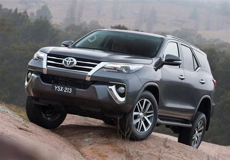Latest Toyota Fortuner 2016 India Launch Price Specs Motorplace