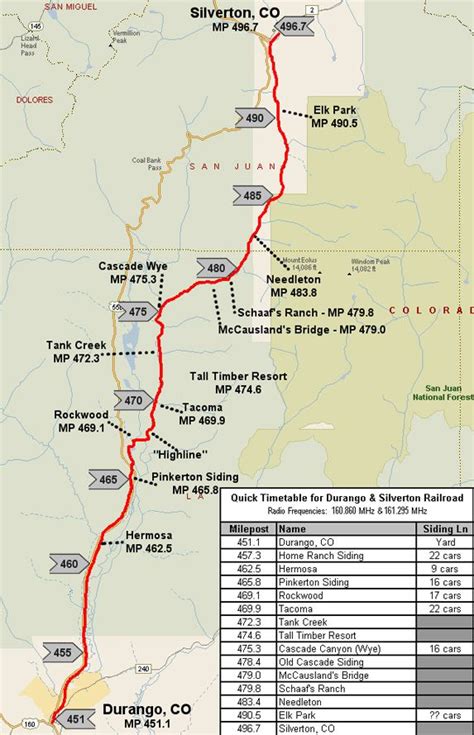 Durango And Silverton Narrow Gauge Railroad Route Map Train