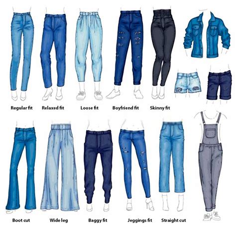 Denim Guide The Best Jeans For Your Style And Body Type Blufashion