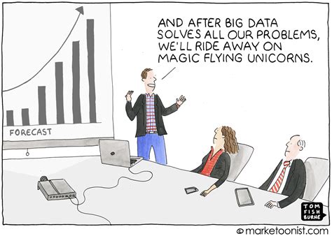 Cartoon After Big Data Solves All Our Problems Henry Kotula