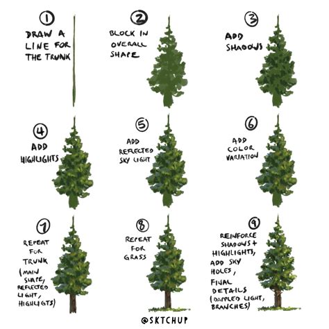 How To Draw Trees By Me Rcoolguides