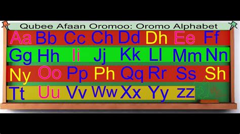 Oromo Alphabet Learning Qubee Afaan Oromoo Baratiisa Youtube