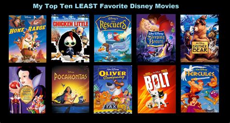 Top Ten Disney Movies Driverlayer Search Engine