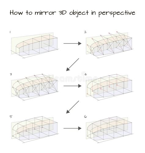 How To Mirror 3d Object In Perspective Stock Vector Illustration Of