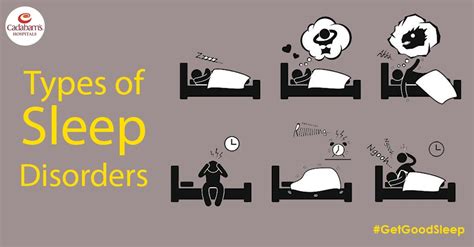 Sleep Disorders Types Symptoms Causes Treatments