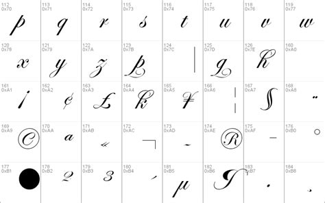 Download typeface edwardian script free. Edwardian Alternate Windows font - free for Personal