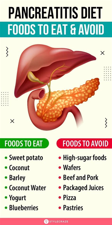 Pin On Pancreatic Food And Recipes