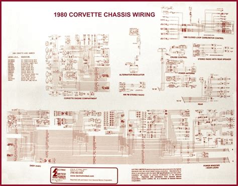 Wire Diagramm Corvette C3 1969 Wiring System