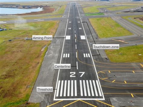 Airport Runway Markings And Signs Explained Aero Corner