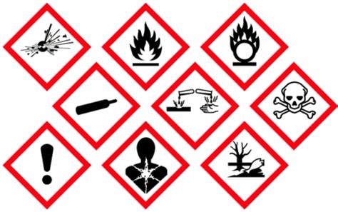 Hazardous Chemicals Everything You Need To Know Astral Hygiene