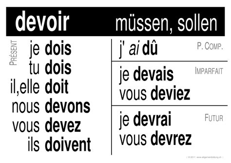 Verbe Devoir Gratis Französisch Lernplakat Wissens Poster 8500