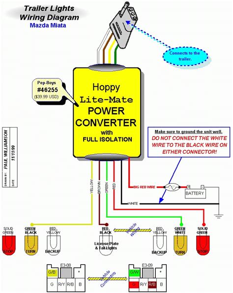 Complete wiring diagrams can be found in the fsm. Trailer Tail Light Wiring Diagram - Wiring Diagram And ...