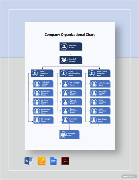 Vertical Organizational Chart Template