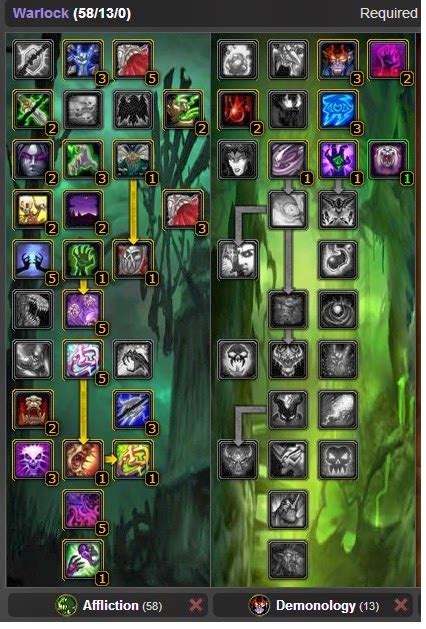Wow Wotlk Affliction Warlock Guide Pve Og Pvp Talenter Glyfer All Hot Sex Picture