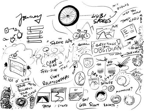 New Plugin: Journey - Find the story between your notes - #91 by