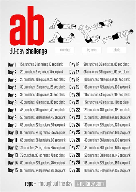 Neila Rey Day Ab Challenge Ab Challenge Day Ab Challenge
