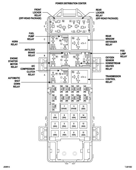 Fuse box diagram location and assignment of electrical fuses and relays for jeep grand cherokee wk. 2003 jeep wrangler: Tested..starting fluid..fluid to see if fuel pump