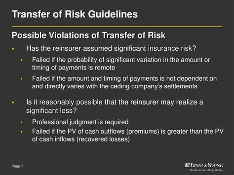 Ppt Risk Transfer Accounting Powerpoint Presentation Free Download