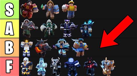I Made THE BEST KIT TIER LIST Roblox Bedwars YouTube