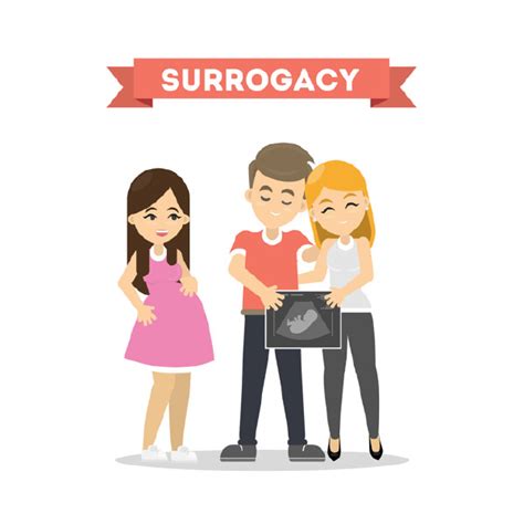 Surrogacy is not an adoption unless traditional surrogacy is used. Gestational vs Traditional: Which Surrogacy Path is Right ...