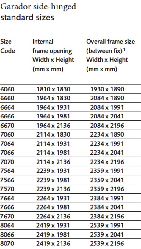 Garador Side-Hinged Garage Doors Size Guide - Arridge ...