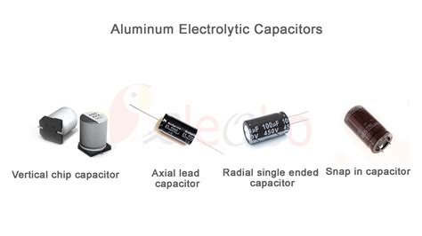 Introduction To Capacitor And Working Of Capacitoruse Of Capacitor In Circuits Eleobo