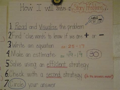 This worksheets combine basic multiplication and division word problems. problem solving | Math anchor charts, Anchor charts, Classroom anchor charts