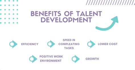 5 Tips On How To Develop Talents In Your Company Blog Hồng