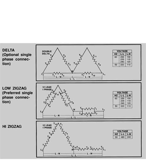12 Wire Generator Wiring Diagram