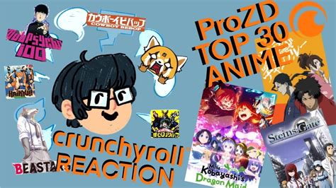 We Review Prozd Top 30 Anime Of All Time From Crunchyroll Recs Totirap