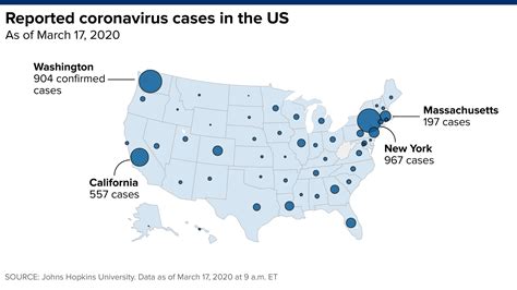 US coronavirus cases surpass 5,000, up fivefold from a week ago : Coronavirus
