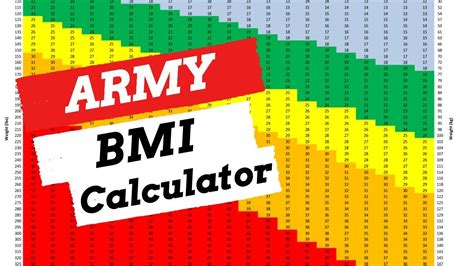 British Army Body Mass Index Requirements EASY BMI Calculator YouTube