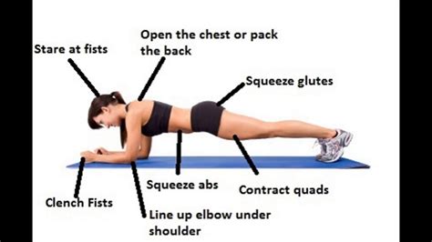 Plank Exercise Health Benefits And Plank Workout Exercise