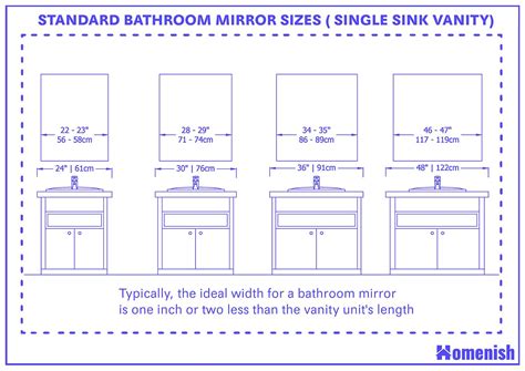 What Are The Standard Sizes Of Bathroom Vanities Best Home Design Ideas