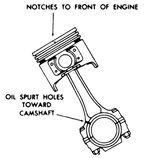 Repair Guides Engine Mechanical Pistons And Connecting Rods