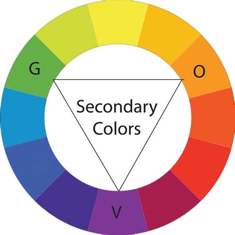 Pin On Color Vocabulary