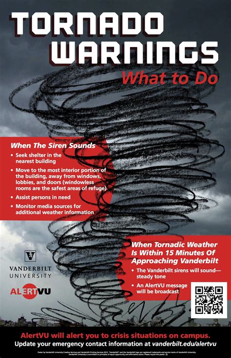 Tornado Warnings: What to Do | InnerVU | Vanderbilt University