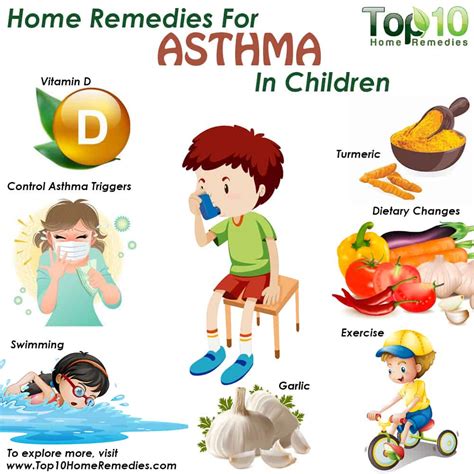 Home Remedies For Asthma In Children Top 10 Home Remedies