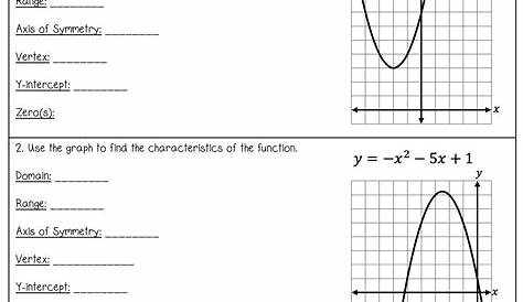 graphing quadratics in standard form worksheet